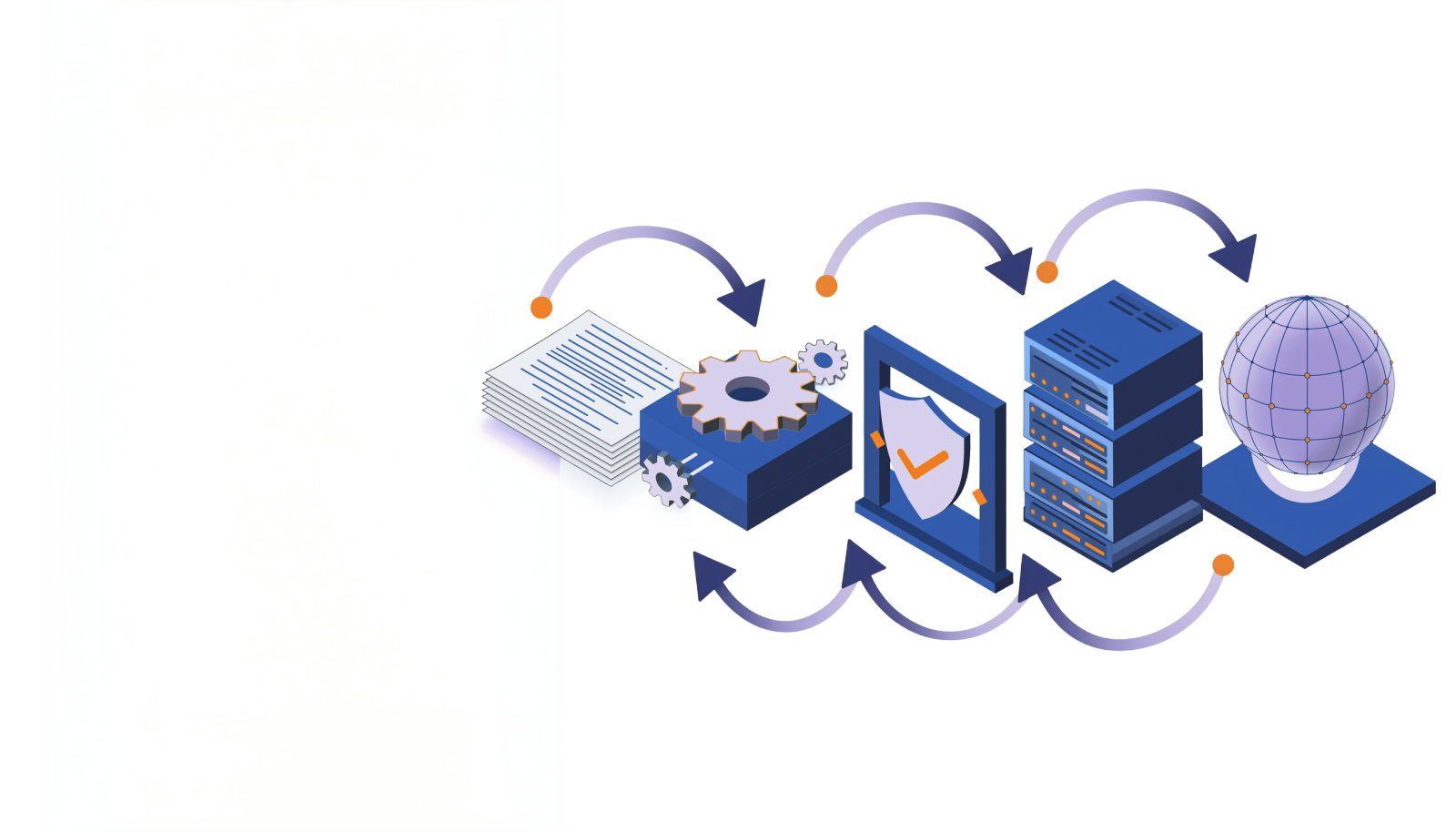 DevOps落地指南：从持续集成到持续部署的完整路径