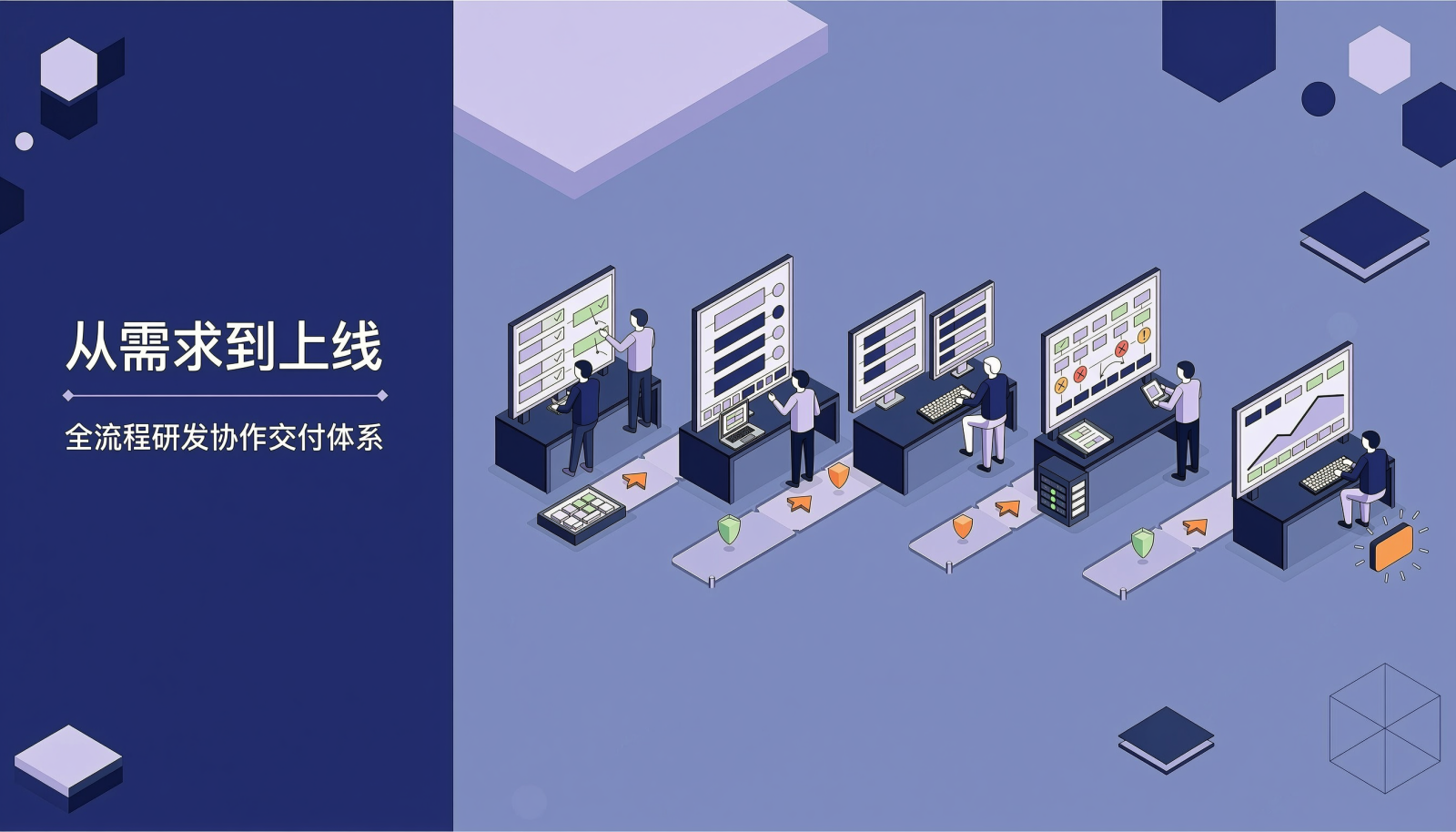 软件项目管理全流程:需求、设计、开发、测试、上线