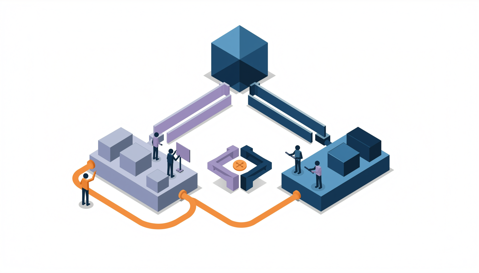 等距视角插画:同一数据源向下分流为并列通道,通往左右两侧深浅不同的平台结构,中段汇入居中的镜像比对节点,右侧延伸出一条折返回左侧入口的弧形回路。