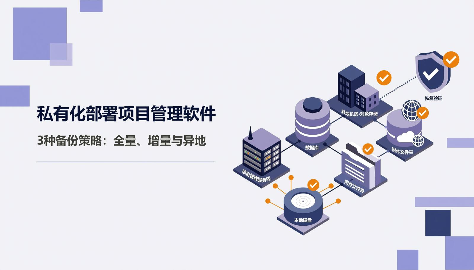 封面图：私有化部署项目管理软件三种备份策略，左侧标题、右侧数据备份与异地留存插画