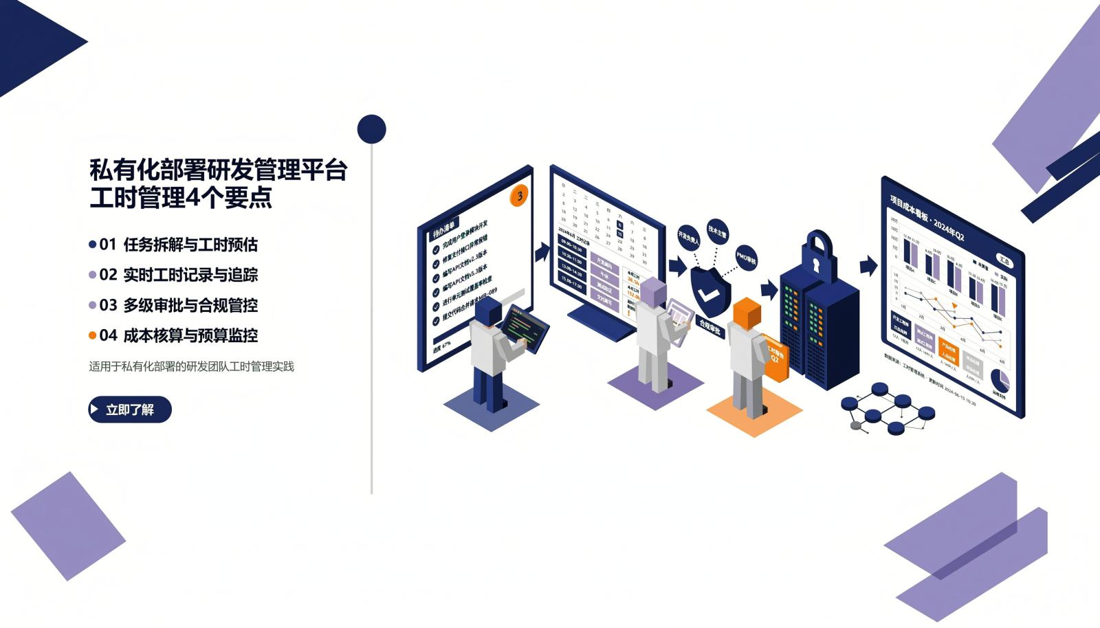 私有化部署研发管理平台工时管理4个要点封面图