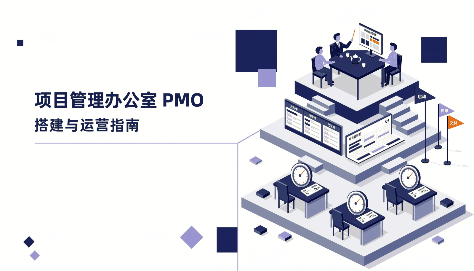 企业级 PMO 搭建与运营封面示意图