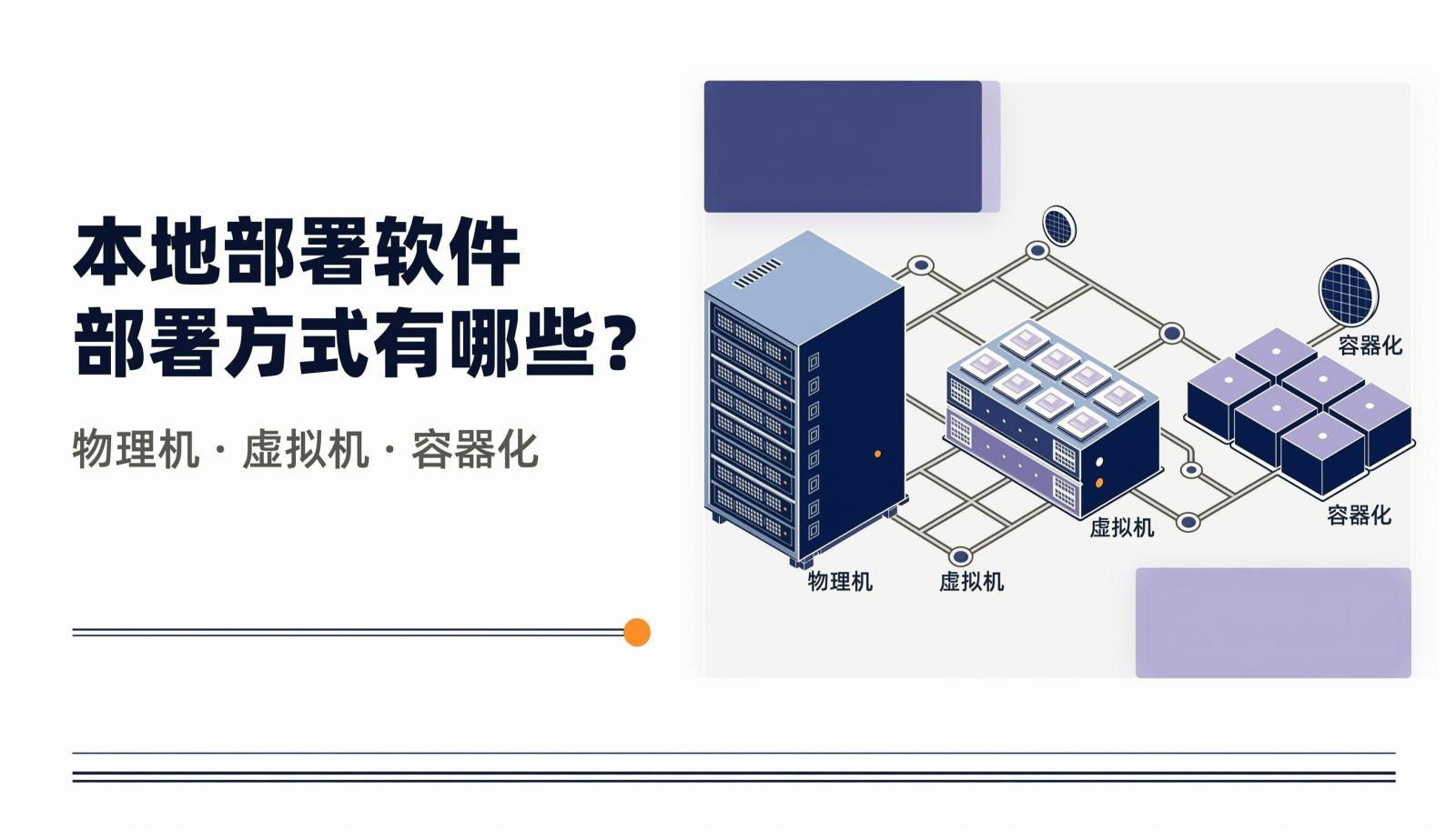 封面图：本地部署软件的物理机、虚拟机与容器化三种部署方式对比