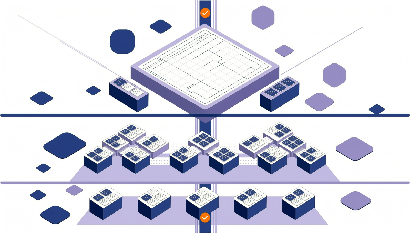 示意图一：质量标准从战略层、项目群层、团队层到工程实践层的对齐关系