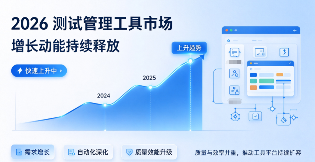 2026测试管理工具市场份额