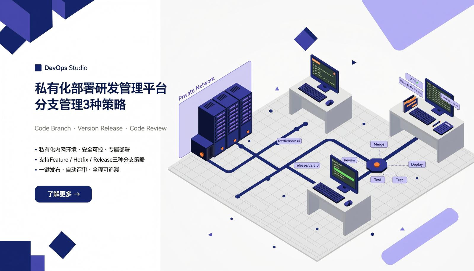 私有化部署研发管理平台分支管理三种策略封面