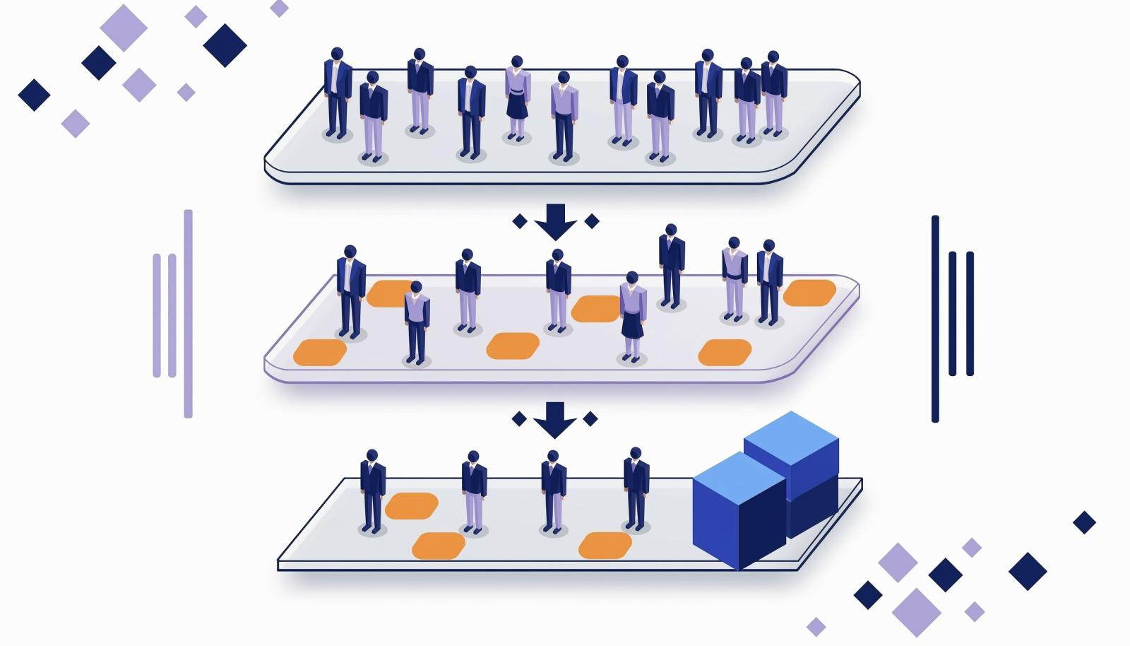 图1:应到、可用、可投入三层口径