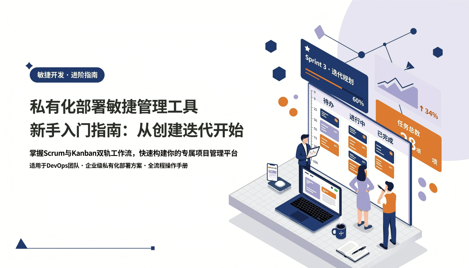 私有化部署敏捷管理工具新手入门指南:从创建迭代开始